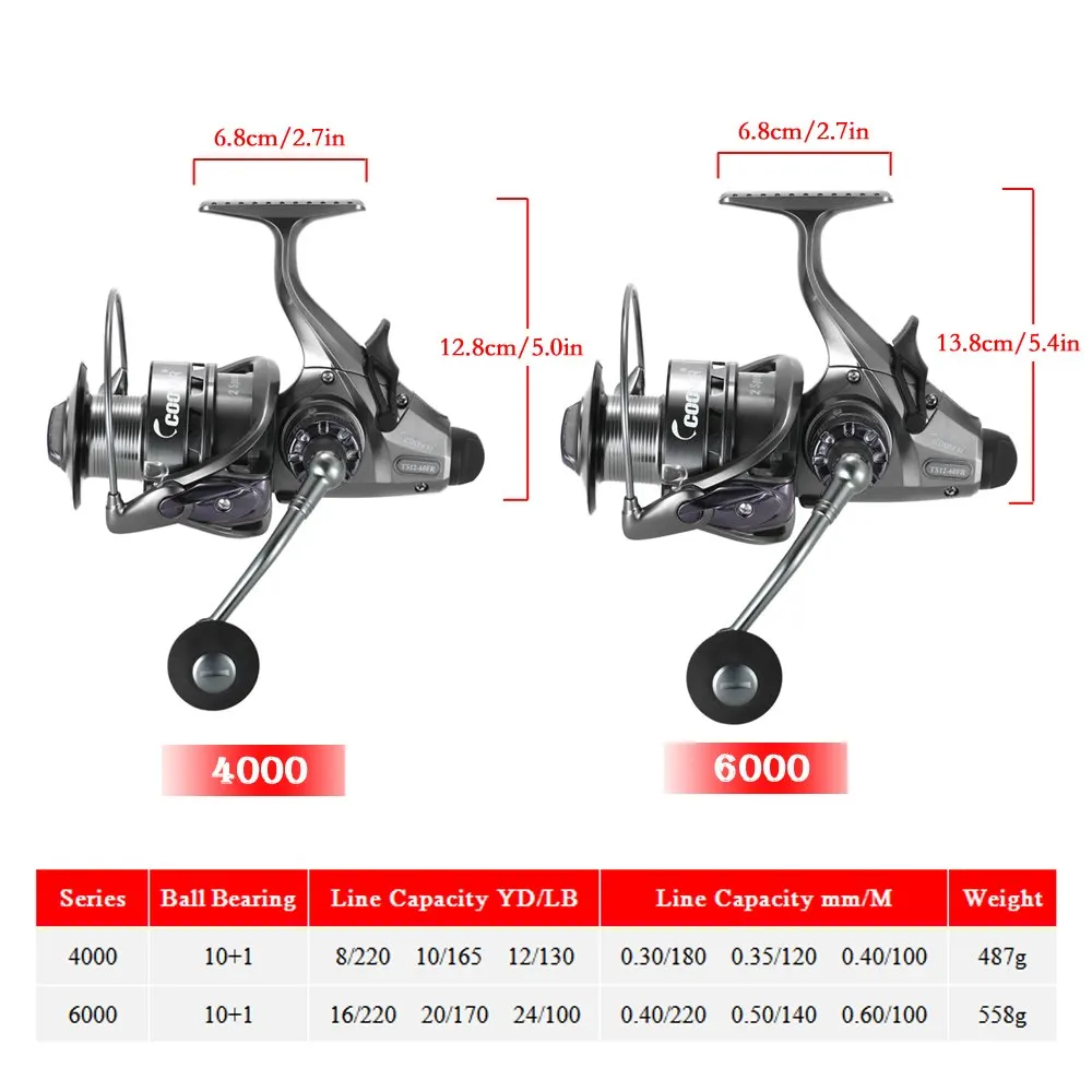 COONOR TS12-60FR спиннинговая катушка для ловли карпа 4,3: 1/6. 3: 1 двухскоростная Передаточное отношение 10+ 1BB тяга переднего и заднего сопротивления Pesca