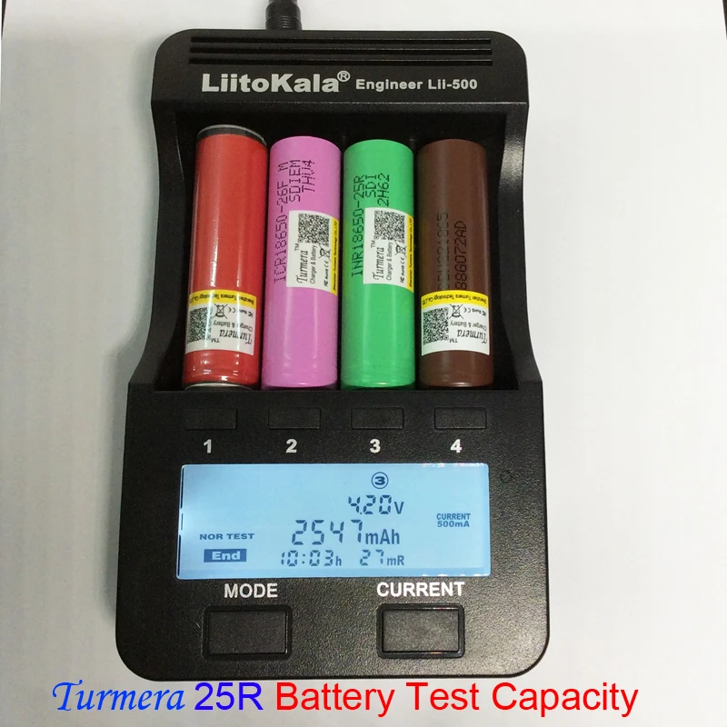 Test capacity Turmera 26FM 01