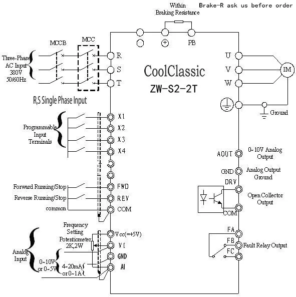 Частотно-регулируемым приводом 110V Инвертор ZW-S2-1T 1.5KW/2.2KW однофазный 110V Вход и 220V 3-фазы мощность двигателя с кабелем 2м и снаружи Панель