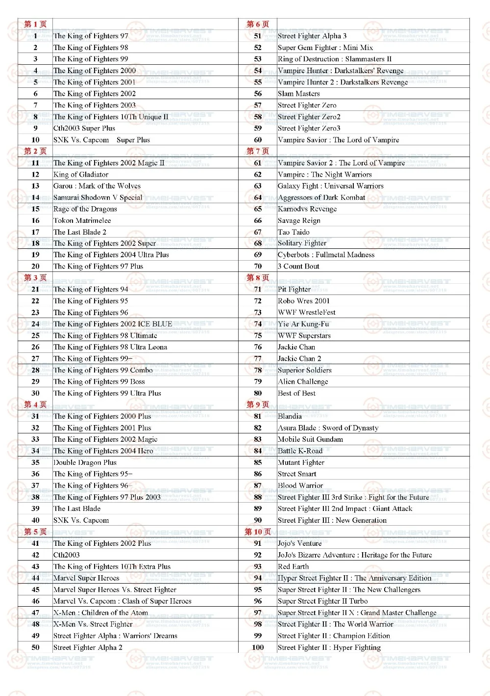 pandora's box  9 game list__02