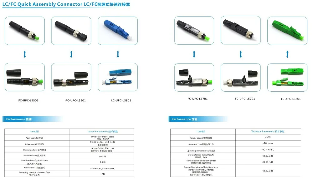 50 шт./пакет, SC APC Быстрый разъем инструмент для встроенного разъема FTTH холодной волоконно-оптический разъем