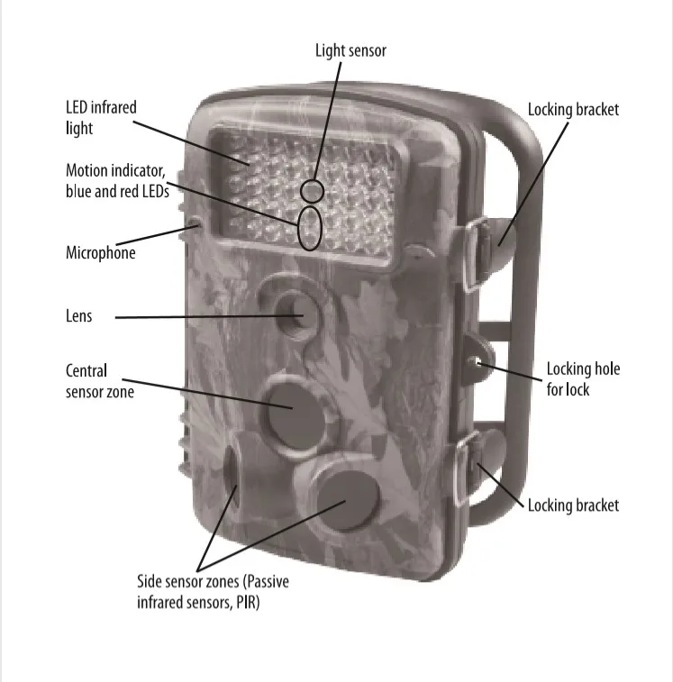 PDDHKK охотничья камера 1080 P Trail Wild camera RD1000 с Датчики PIR IP54 водостойкие Инфракрасные светодиоды ночного видения наружная Охота