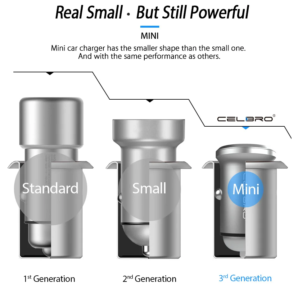 3-Size Comparision