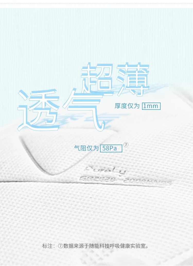 Xiaomi Purely Anti-Pollution Air Mask F (37)