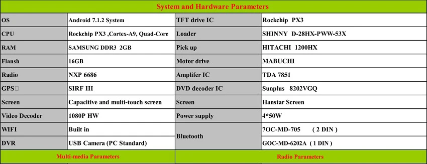 Discount YESSUN For Mitsubishi Outlander 2011~2014 Android Car Navigation GPS Audio Video Radio Screen Multimedia HD Player No CD DVD. 12