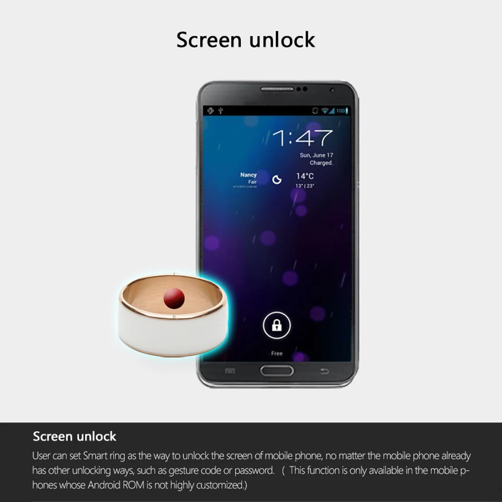 R3F Multifunctional Waterproof NFC Chip Smart Finger Ring for Android WP Phone