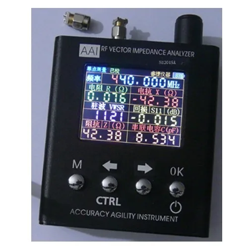 tester meter