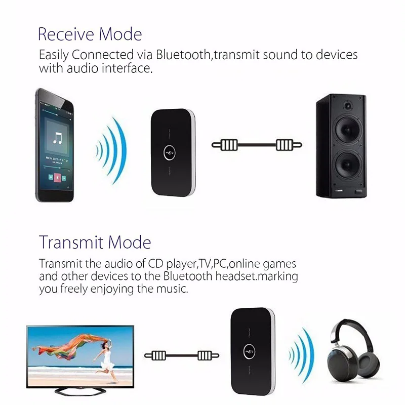 New Portable Bluetooth 4 1 Transmitter Receiver 2 in 1 Wireless 3 5mm Audio Adapter for Home Car Sound Headphones TV PC GDeals