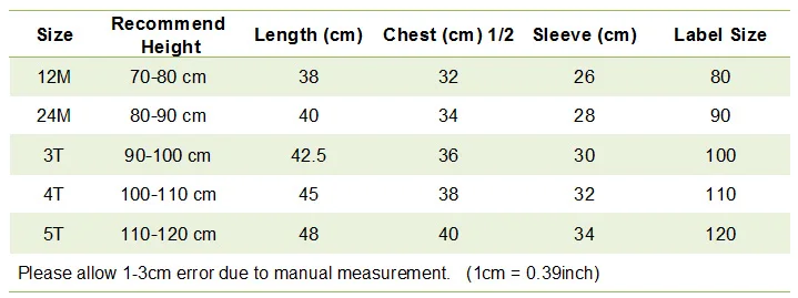 size2