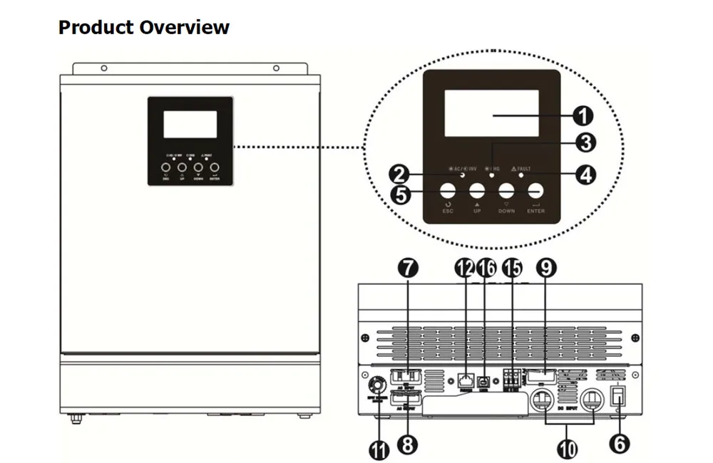 mppt solar inverter 4