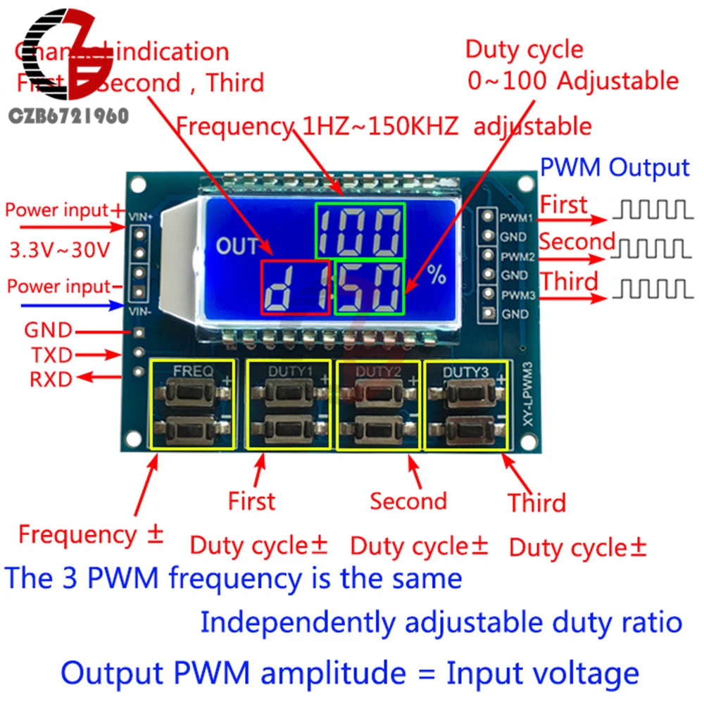 Регулируемый pwm генератор сигналов Модуль 3,3-30 в 1Hz-150 кГц прямоугольная волна цифровой ЖК-дисплей Дисплей 3 канала частота импульсов рабочий цикл