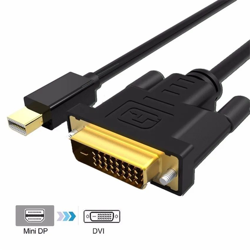 Мини дисплейный порт для интерфейса Thunderbolt дви кабель Mini DP мужчина к DVI Мужской адаптер для MacBook Pro HDTV проектор для ноутбука 1 м 2 м 3 м