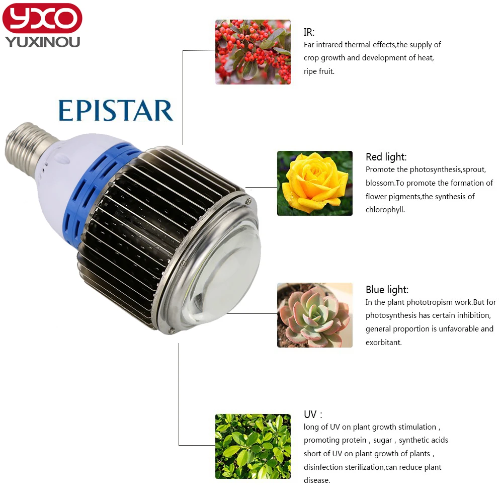 100W 120W 150W led grow light-5