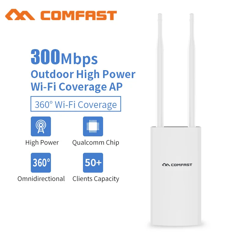 

Outdoor Wifi Router 300Mbps Wifi Repeater 2.4G Wireless Wifi Amplifier Extender Waterproof Router 2*5dbi external Wi fi Antenna