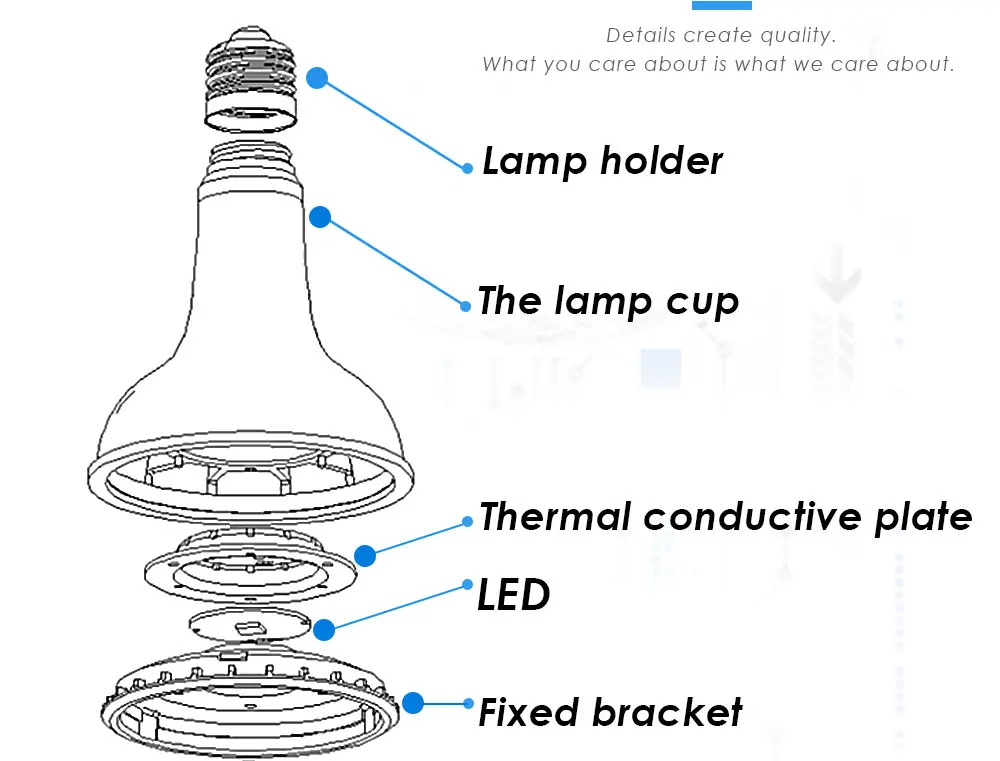 par30-cree-led-grow-light_03