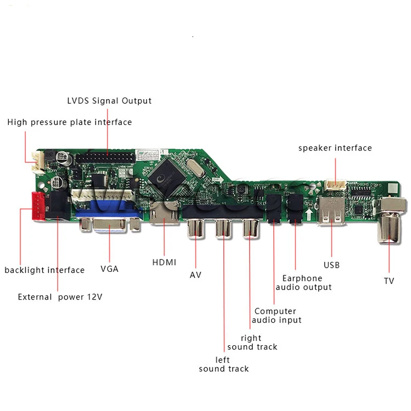 17-inch-tv-driver-board