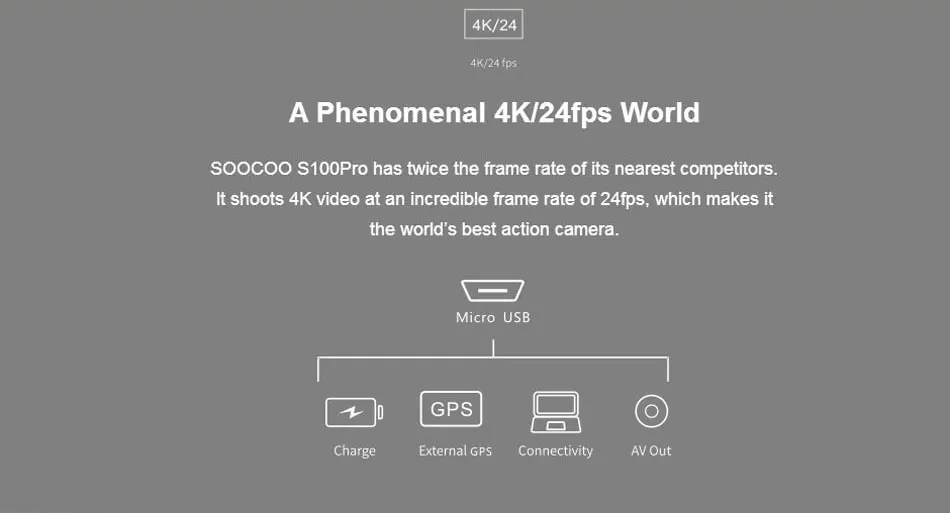 Спортивная Экшн-камера SOOCOO S100PRO 4K с сенсорным экраном и гироскопом, модель расширения gps, голосовое управление 1080 P, Wifi, водонепроницаемая камера pro
