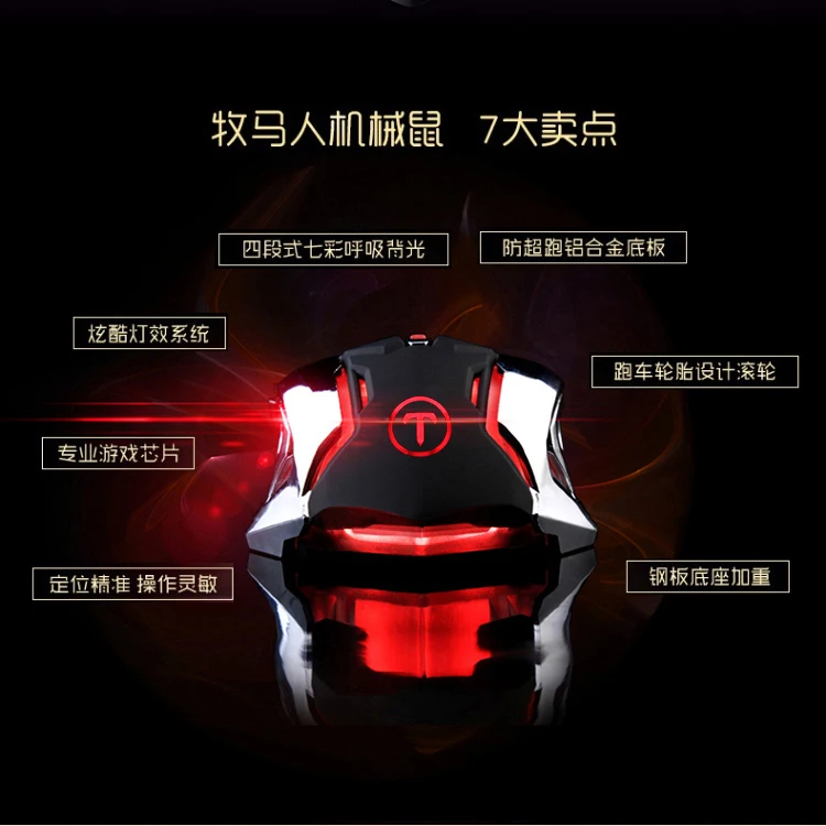 Мышь игровая Проводная с 6 кнопками 3200DPI 4 цвета|gaming mouse|gaming mouse buttonsgame |
