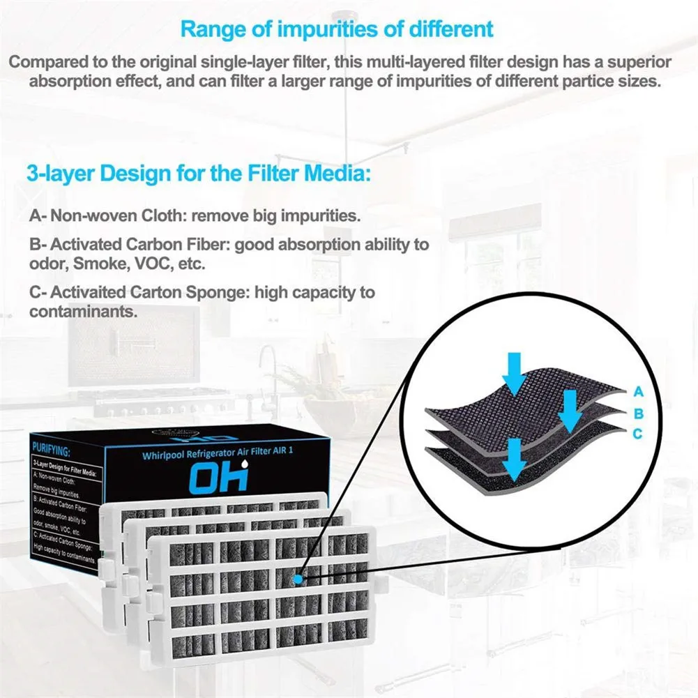 3 шт. воздушный фильтр для холодильника с активированным углем сетчатый фильтр для холодильника