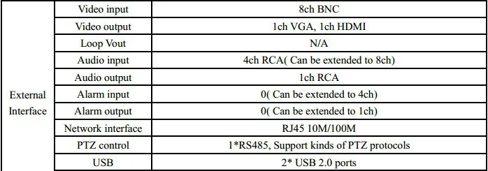 Новое поступление 1080P AHD-H 4channel AHD DVR Регистраторы видео Регистраторы 8-канальный видеорегистратор AHD DVR 1080P AHDH для 1080P AHD Камера