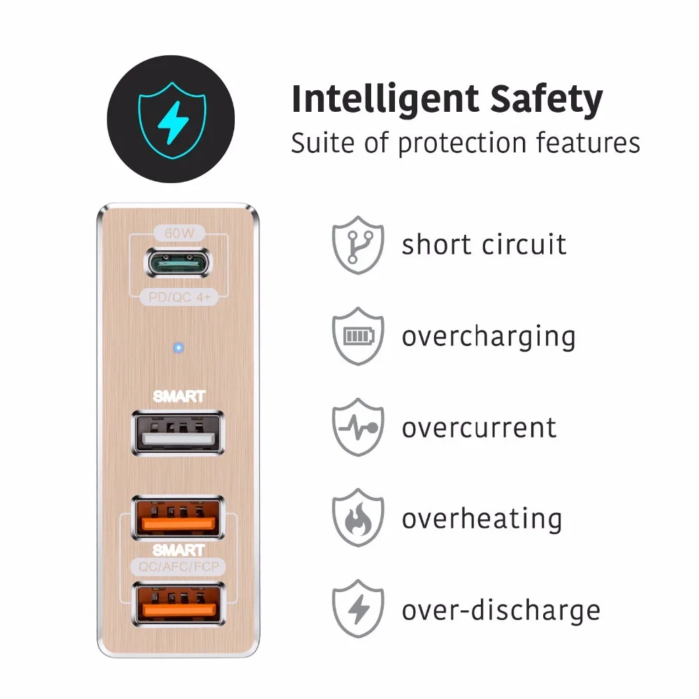 USB-C Тип-C PD3.0 QC4+ Зарядное устройство 87W 4-Порты дорожная смарт-Настольный Зарядное устройство для ноутбука и мобильного телефона, подходит для 45w 61w 65 Вт и выше