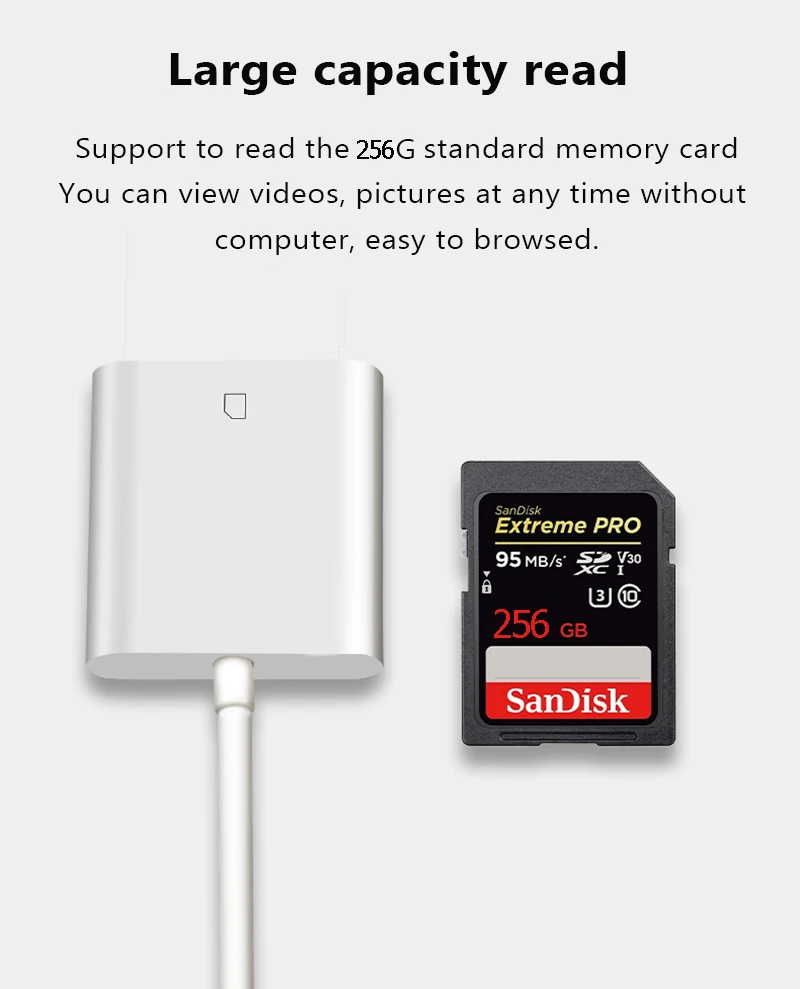 Camera Connection Kit