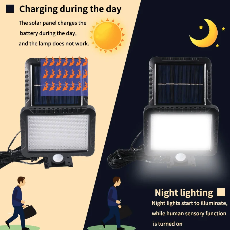 Cena Coba led lotniczy zestaw słuchawkowy do dekoracji ogrodu wodoodporna oddzielna lampa słoneczna światło słoneczne 5 metrów linii świątecznych świateł