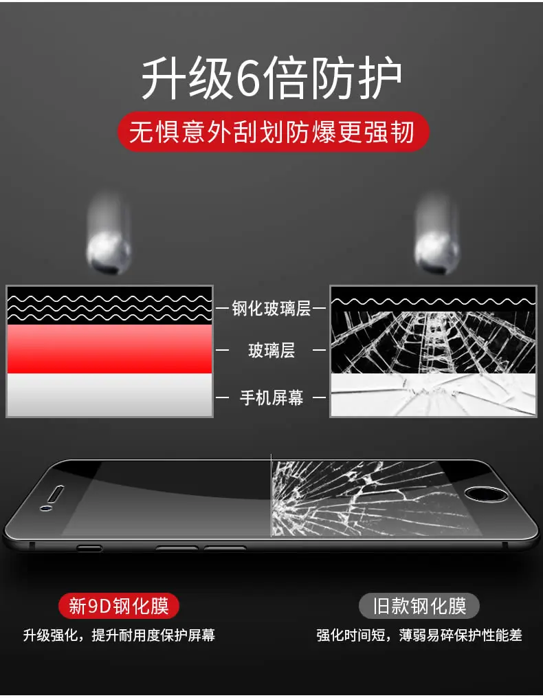 iPhone- (6)