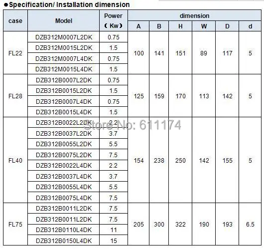 DZB312 Series inverter size.jpg