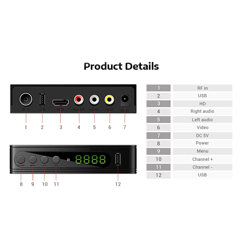 120Mm U2C Dvb T2 115 Tv Stick Hdmi Stb H.264 Hd Tv Box Digital Terrestrial Receiver Support 1080P Full Hd Usb2.0 Eu Plug