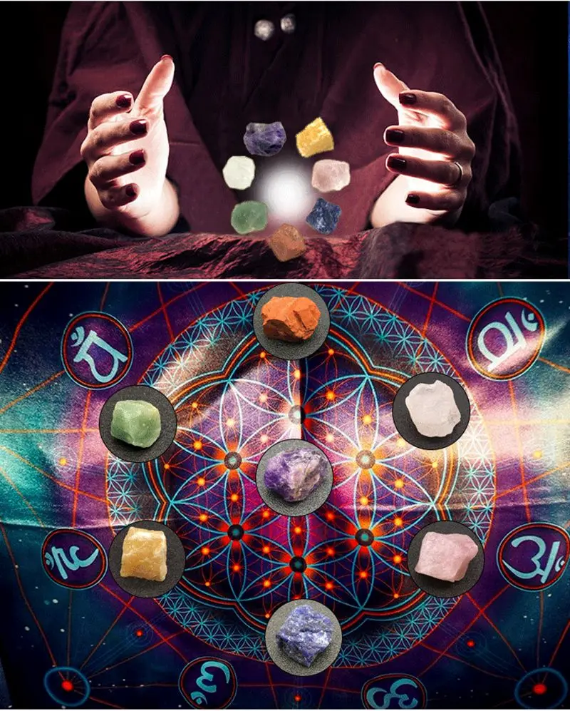 chakra details