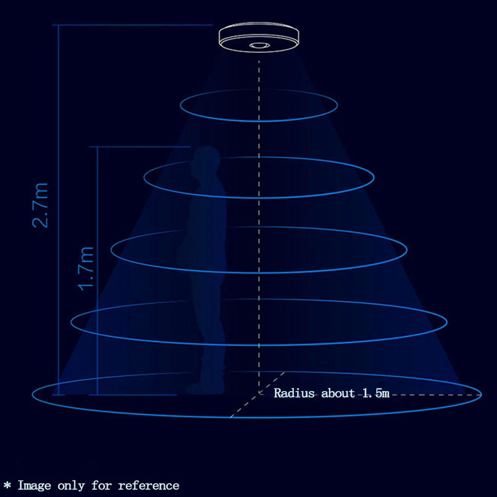 Xiaomi Mijia Yee светильник умный датчик движения человеческого тела мини-освещение на потолок зондирующий ночной Светильник s для коридора, прохода, крыльца