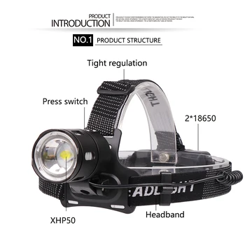 

8000 Lumens high power led head torch xhp50 headlamp lampe frontal USB headlight lanterna 18650 camp zoom head lamp head light
