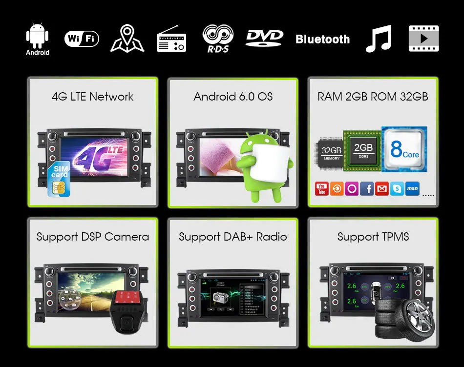 Perfect 4G SIM LTE 1024*600 Octa 8 Core Android6.0 For SUZUKI GRAND VITARA 2005 - 2015 Car DVD Player Navigation GPS Radio wifi 32G ROM 5