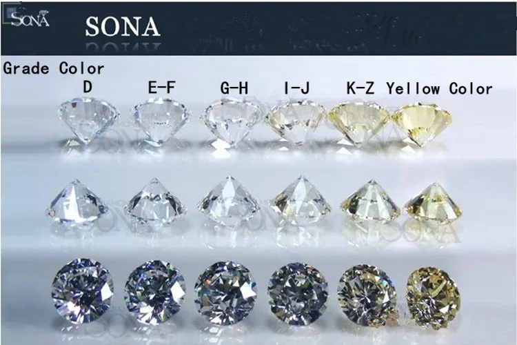 Anel de Noivado Anéis de Casamento Prata Esterlina Almofada Corte Solitário Simulado Diamante Joia 925 3.0ct 25 Joias e Acessórios