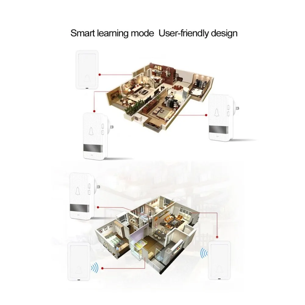 Водонепроницаемый беспроводной Dingdong дверной звонок с автономным питанием 28 мелодий на большое расстояние без батареи 1 передатчик+ 1 приемник