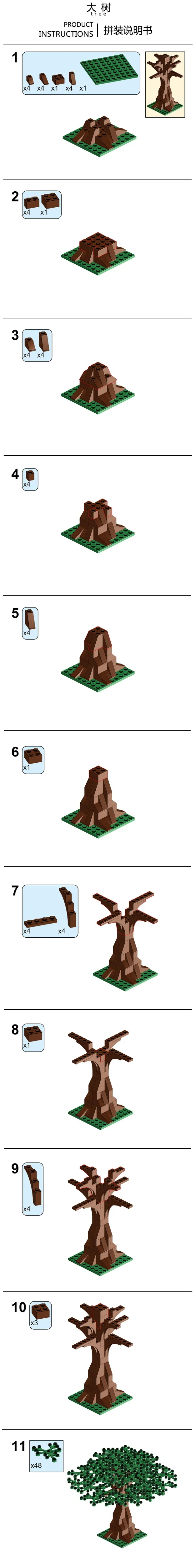 Tree