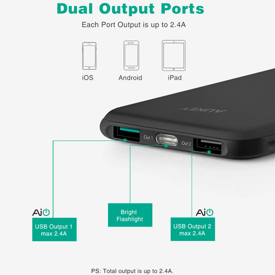 AUKEY 10000 мАч Портативный Мощность банк путешествия внешний Батарея тонкий Bank Dual