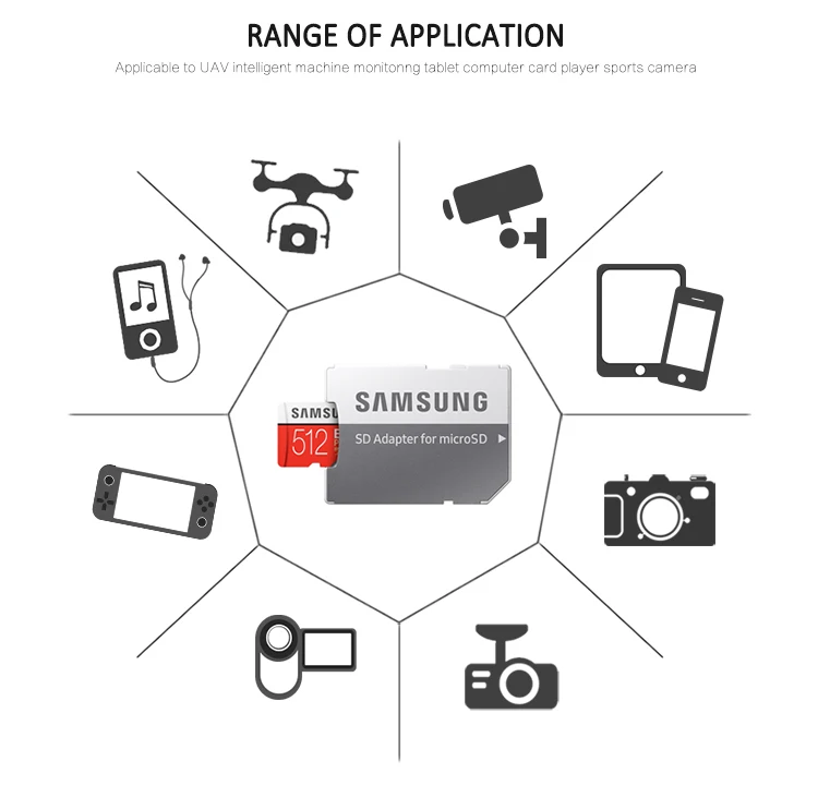 SAMSUNG EVO Micro SD 128GB 32GB 64GB 256GB 512GB U1 U3 Micro SD Card Memory Card 32 64 128 GB Flash Card SD/TF MicroSD for Phone