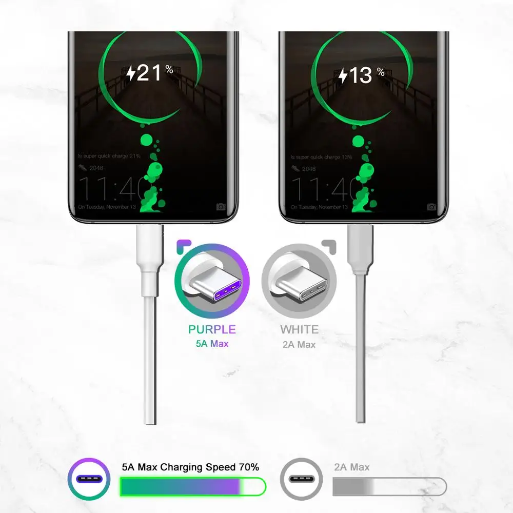 Кабель USB Type C Vothoon 5A для Huawei Mate 30 Pro P40 P30 Lite 5A|Кабели мобильных телефонов| |