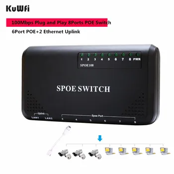 

KuWFi 90W 8 Port PoE Switch 10/100Mbps POE Switch Power Ethernet For IP Camera Network Switch Phone Devices Wirelss AP Setting