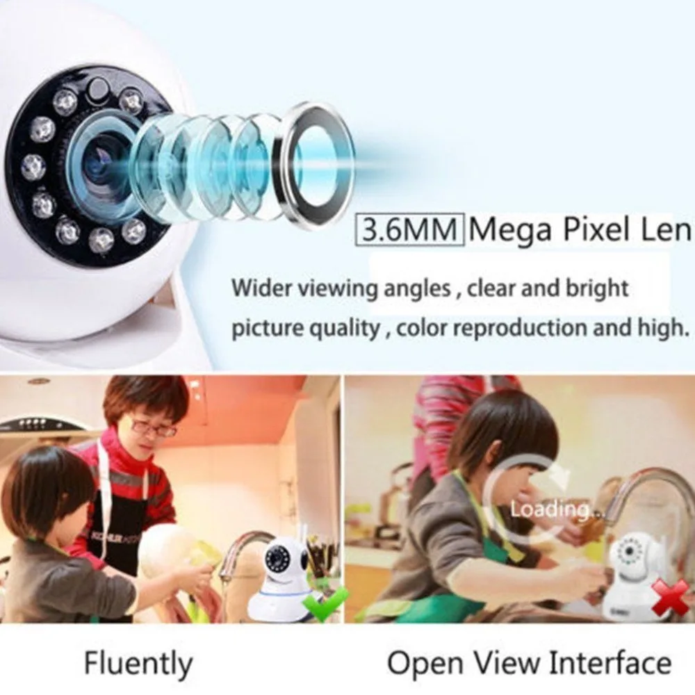 Wireless WiFi IP Camera 1280*720 HD Household Baby Monitor TF Card Record Audio Video Surveillance Camera Plug and Play Wireless WiFi IP Camera 1280*720 HD Household Baby Monitor TF Card Record Audio Video Surveillance Camera Plug and Play