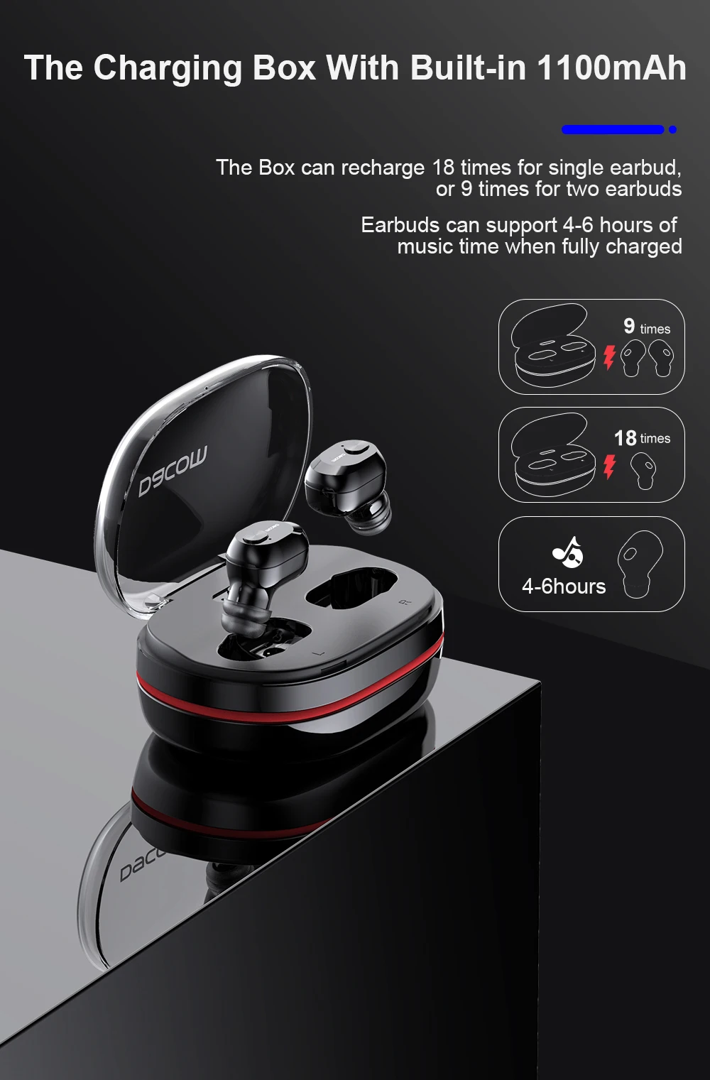 wireless earbud with charging case online | cornmi