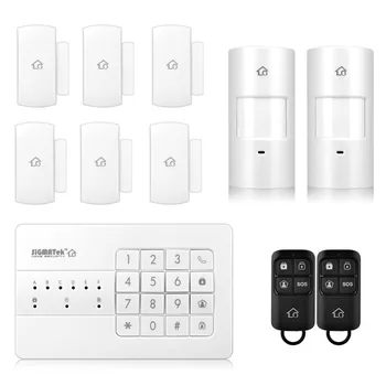 

Intruder Alert PSTN Alarm System Alarm Panel PSTN Home Security System