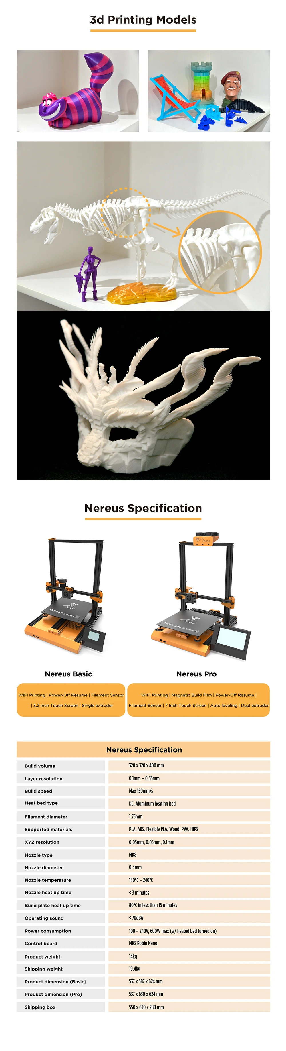 TEVO Nereus 3d принтер размер 320*320*400 мм большая поверхность сборки WiFi управление и красочный сенсорный экран металлический сборный 3D комплект