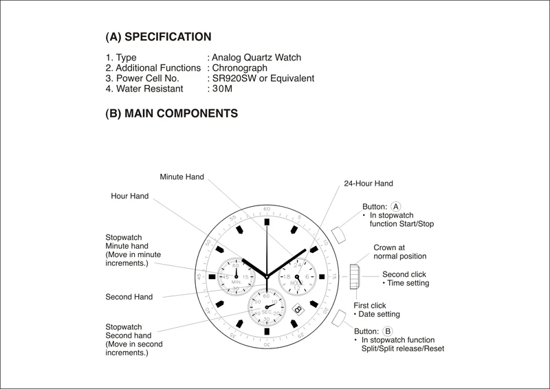 800 P09 WATCH