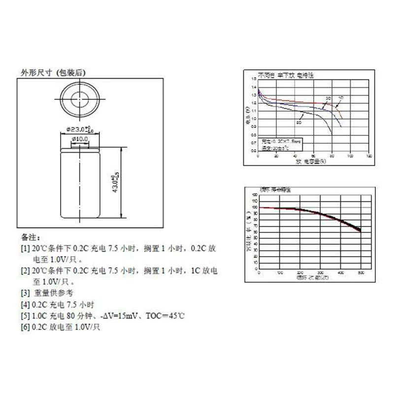 SC1.3Ah 1300mAh 12 шт. NI-cd power Cell, аккумуляторная батарея, батарея для электроинструмента, скорость разряда 10C, батарея для инструмента