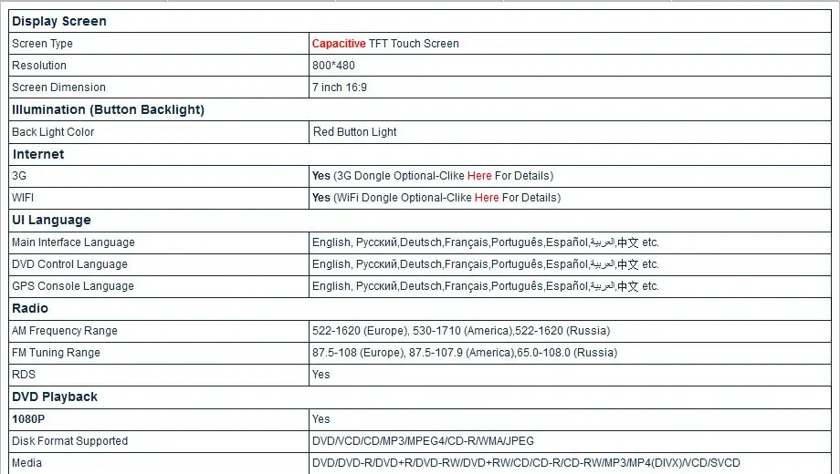 Best 7" Special Car DVD for Suzuki Swift 2004 2005 2006 2007 2008 2009 2010 with Tire Pressure Monitoring System Support 6 Best 7" Special Car DVD for Suzuki Swift 2004 2005 2006 2007 2008 2009 2010 with Tire Pressure Monitoring System Support 6