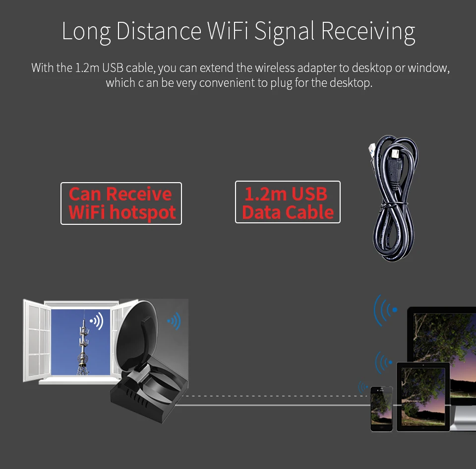 Comfast 1200 м Gigabit высокой Мощность Dual Band 3,0 радар беспроводной адаптер 5,8 ГГц long range ПК Wi Fi приемник адаптер WiFi телевизионные антенны