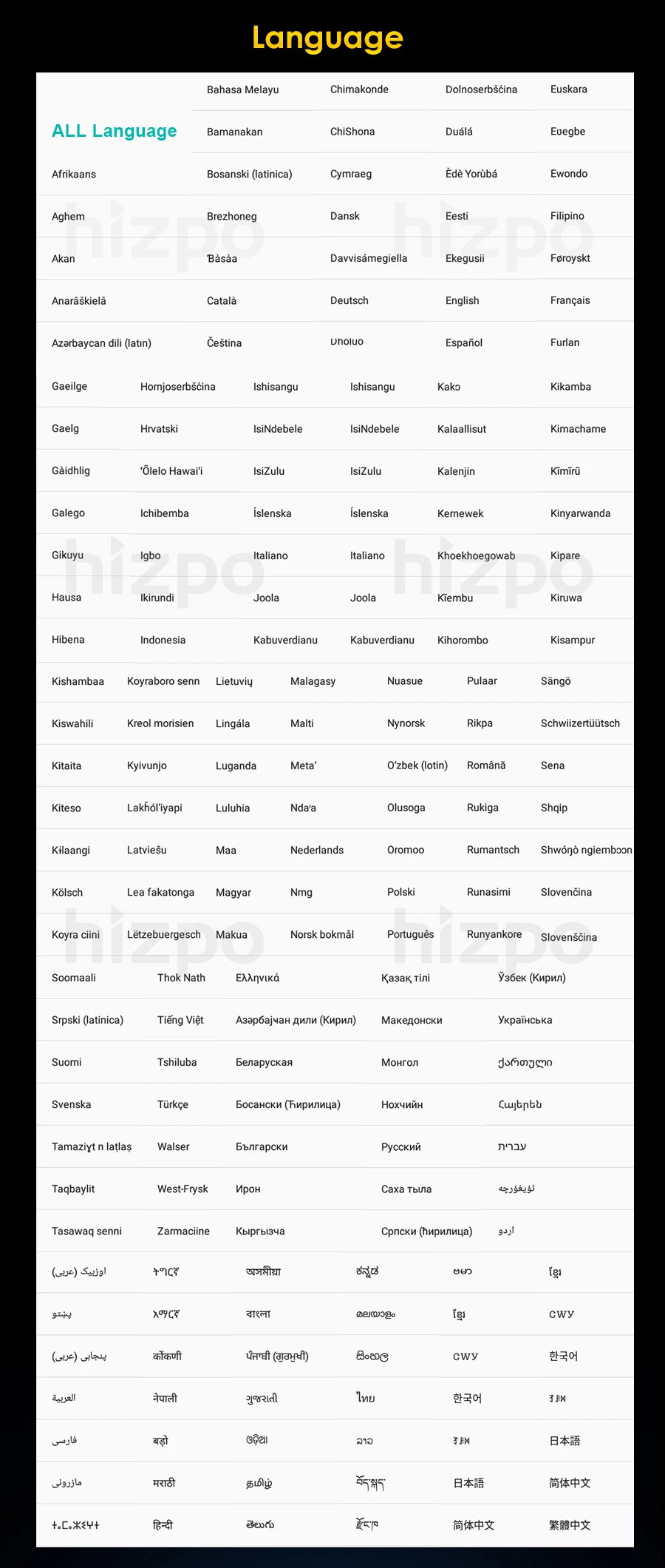 Clearance 9 "Android 7.1 Quad Core Car AutoRadio Multimedia Player For Mazda 3 2004-2009 2GB RAM+16GB ROM GPS Navigation Head Unit 4G WIFI 21